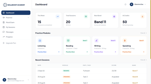 SkillBoost Academy CELPIP practice dashboard